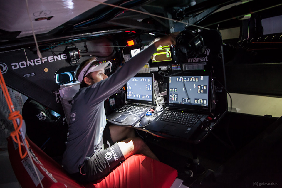 Как я под парусом ходил с Dongfeng Race Team на Volvo Ocean Race 2017.